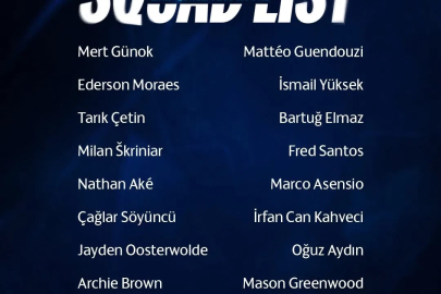 Fenerbahçe’nin, Gornik Zabrze maçı kamp kadrosu belli oldu
