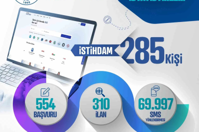 Kayseri Kariyer Merkezi temmuzda 285 vatandaşa iş kapısı açtı
