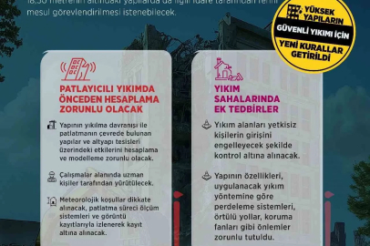 Yüksek yapıların güvenli yıkımı için yeni kurallar getirildi
