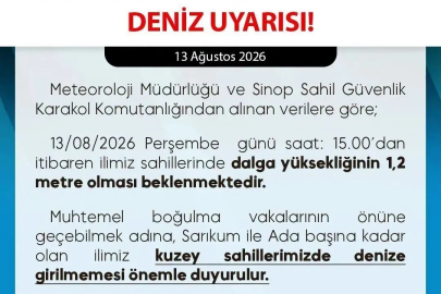 Sinop’ta deniz uyarısı
