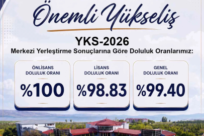 Van YYÜ’de kontenjanlar doldu: 4 bin 392 öğrenci yerleşti
