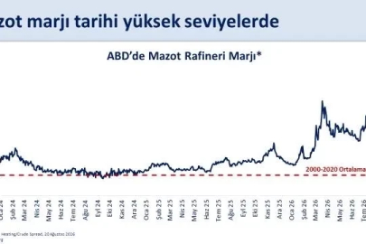Bakan Şimşek: "Mazotta küresel şokun vatandaşlarımıza yansımasını sınırlıyor, aynı zamanda bütçe disiplinini korumaya devam ediyoruz"
