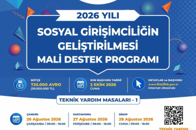 KuZKA, SOSGİP’e proje sunacaklara teknik destek verecek
