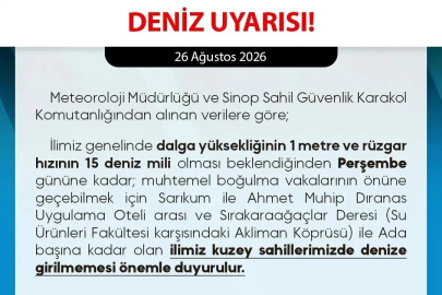 Sinop’ta deniz uyarısı
