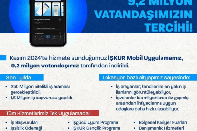 Bakan Işıkhan: "İŞKUR Mobil 9,2 milyon vatandaşa ulaştı"
