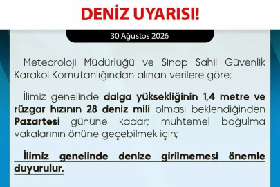 Sinop’ta denize girilmemesi uyarısı

