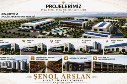 Şenol Arslan projelerini açıkladı: Elazığ Ticaret Borsası için üretim ve yatırım hamlesi
