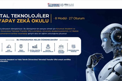 LC Waikiki, Dijital Teknolojiler ve Yapay Zeka Okulu ile çalışanların yetkinliklerini geliştiriyor
