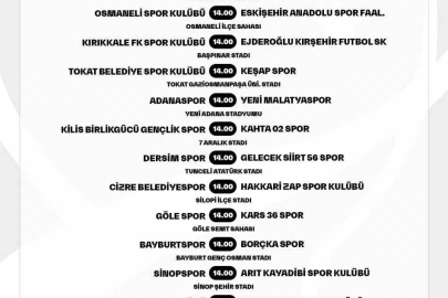 Ziraat Türkiye Kupası’nda 1. eleme turu maçlarının programı belli oldu
